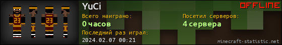 Юзербар 560x90 для YuCi