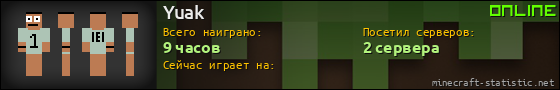 Юзербар 560x90 для Yuak