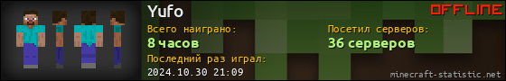 Юзербар 560x90 для Yufo