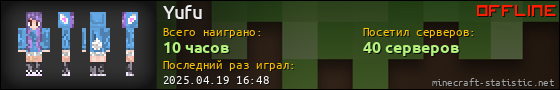 Юзербар 560x90 для Yufu