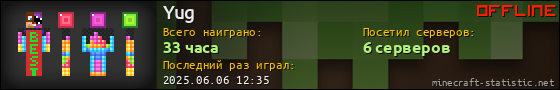 Юзербар 560x90 для Yug