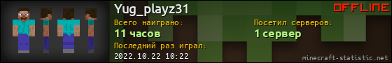 Юзербар 560x90 для Yug_playz31