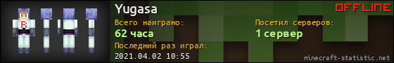 Юзербар 560x90 для Yugasa