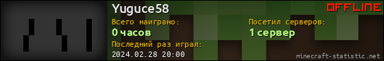 Юзербар 560x90 для Yuguce58