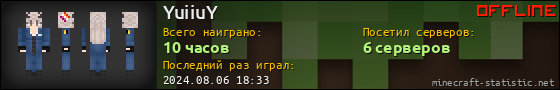 Юзербар 560x90 для YuiiuY