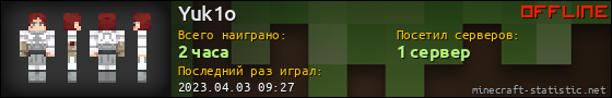 Юзербар 560x90 для Yuk1o