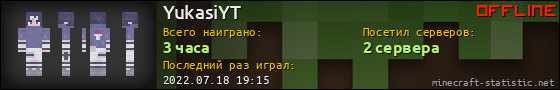 Юзербар 560x90 для YukasiYT