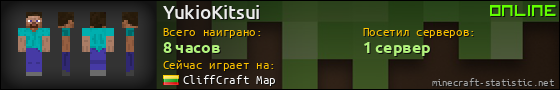 Юзербар 560x90 для YukioKitsui