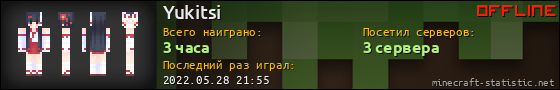 Юзербар 560x90 для Yukitsi
