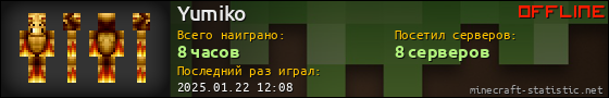 Юзербар 560x90 для Yumiko