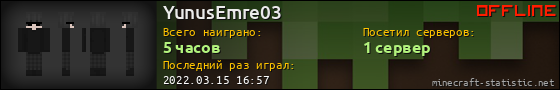 Юзербар 560x90 для YunusEmre03