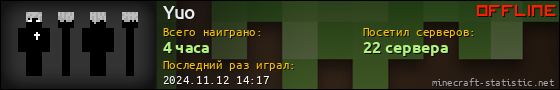 Юзербар 560x90 для Yuo