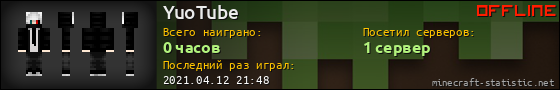 Юзербар 560x90 для YuoTube