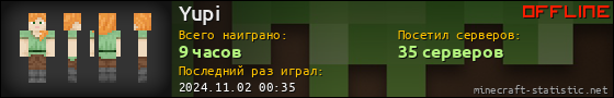 Юзербар 560x90 для Yupi