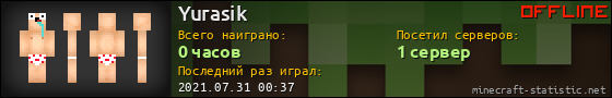 Юзербар 560x90 для Yurasik