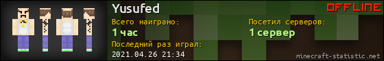 Юзербар 560x90 для Yusufed