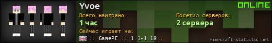 Юзербар 560x90 для Yvoe