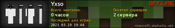 Юзербар 560x90 для Yxso