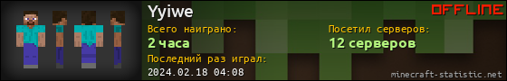 Юзербар 560x90 для Yyiwe
