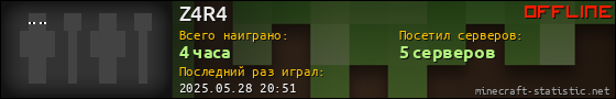 Юзербар 560x90 для Z4R4