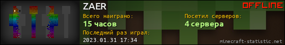 Юзербар 560x90 для ZAER