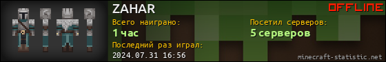 Юзербар 560x90 для ZAHAR