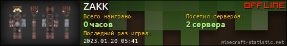 Юзербар 560x90 для ZAKK