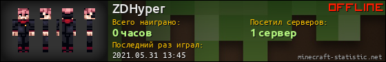 Юзербар 560x90 для ZDHyper