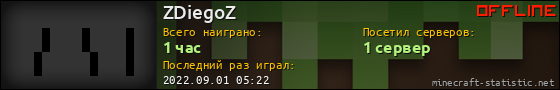 Юзербар 560x90 для ZDiegoZ