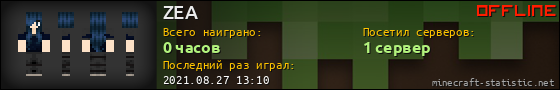 Юзербар 560x90 для ZEA