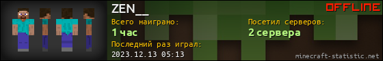 Юзербар 560x90 для ZEN__