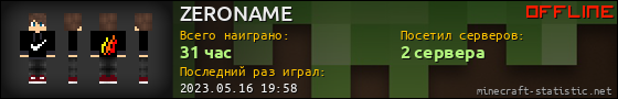 Юзербар 560x90 для ZERONAME