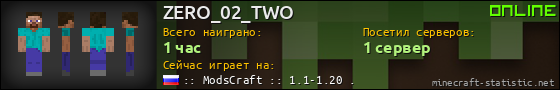 Юзербар 560x90 для ZERO_02_TWO