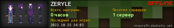 Юзербар 560x90 для ZERYLE