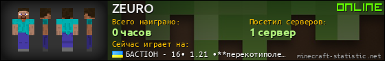 Юзербар 560x90 для ZEURO