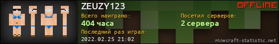 Юзербар 560x90 для ZEUZY123