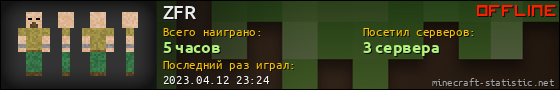 Юзербар 560x90 для ZFR