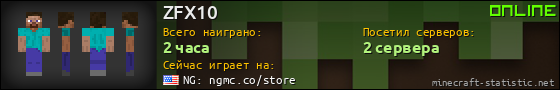 Юзербар 560x90 для ZFX10