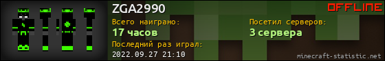 Юзербар 560x90 для ZGA2990