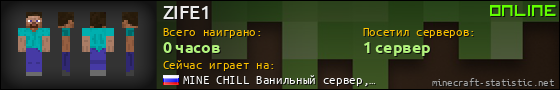 Юзербар 560x90 для ZIFE1