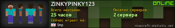 Юзербар 560x90 для ZINKYPINKY123