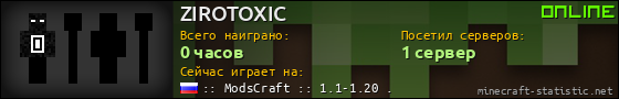 Юзербар 560x90 для ZIROTOXIC