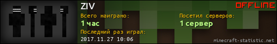 Юзербар 560x90 для ZIV