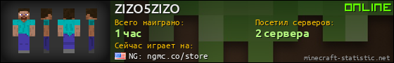 Юзербар 560x90 для ZIZO5ZIZO