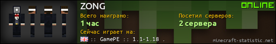 Юзербар 560x90 для ZONG