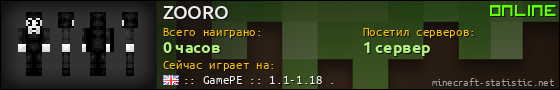 Юзербар 560x90 для ZOORO