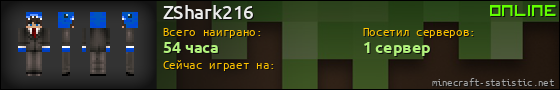 Юзербар 560x90 для ZShark216