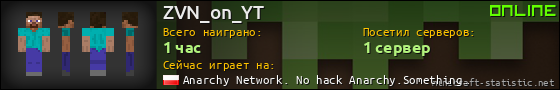 Юзербар 560x90 для ZVN_on_YT