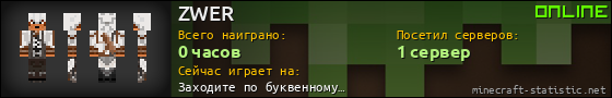 Юзербар 560x90 для ZWER
