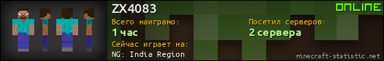 Юзербар 560x90 для ZX4083